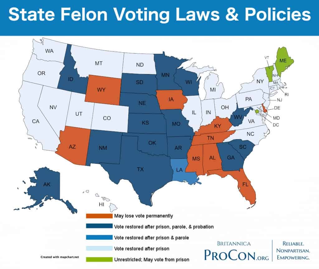 Can Convicted Felons Vote in the United States? - The Felon's Guide